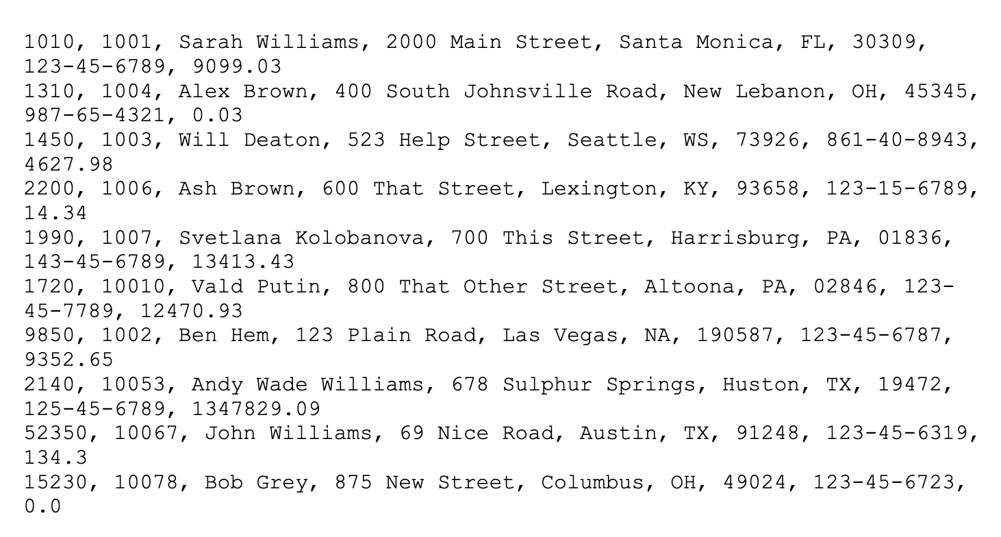 Address: Create a class named Address that has the following private Instance
