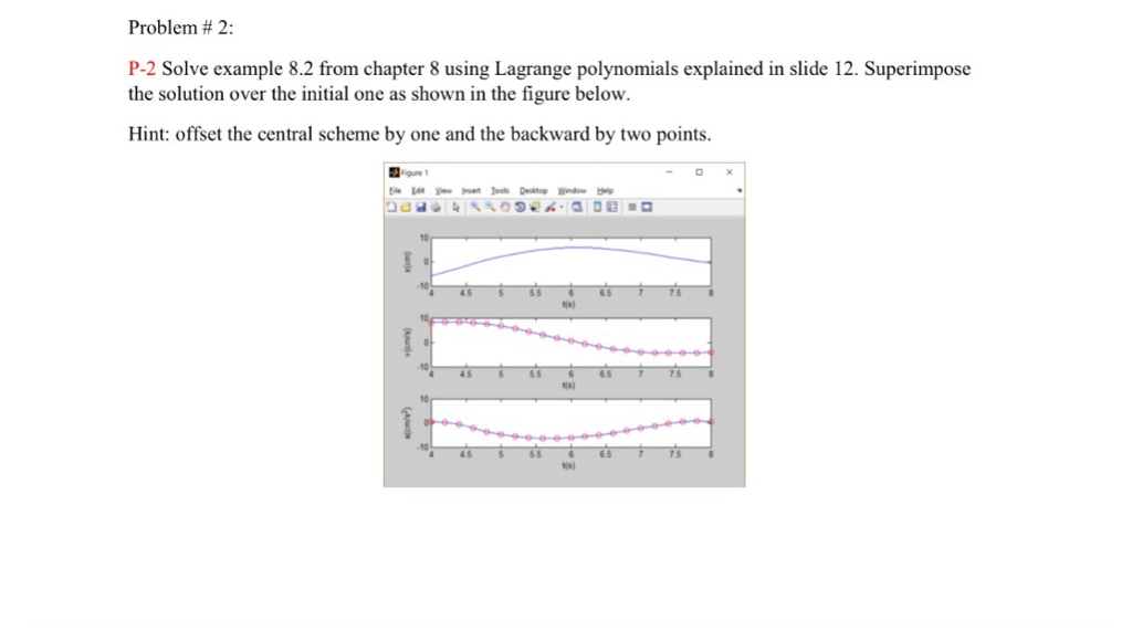 please help, need matlab codes. Problem # 2: P-2 Solve example 8.2