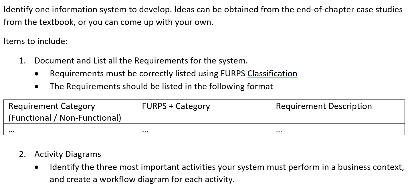 Identify one information system to develop. Ideas can be obtained from