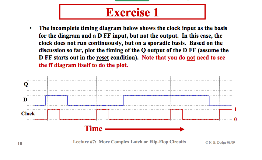 a-d, onto one output. Five address lines, ("V" NISBI through z" LSB)