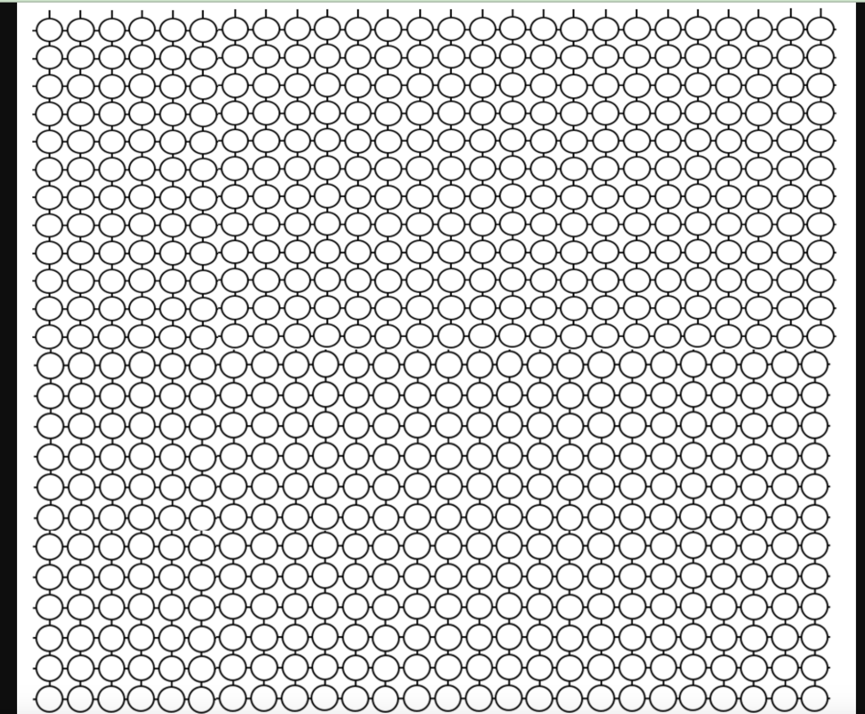  Compute the pixel co-ordinates for a circle centred at (0,0) with