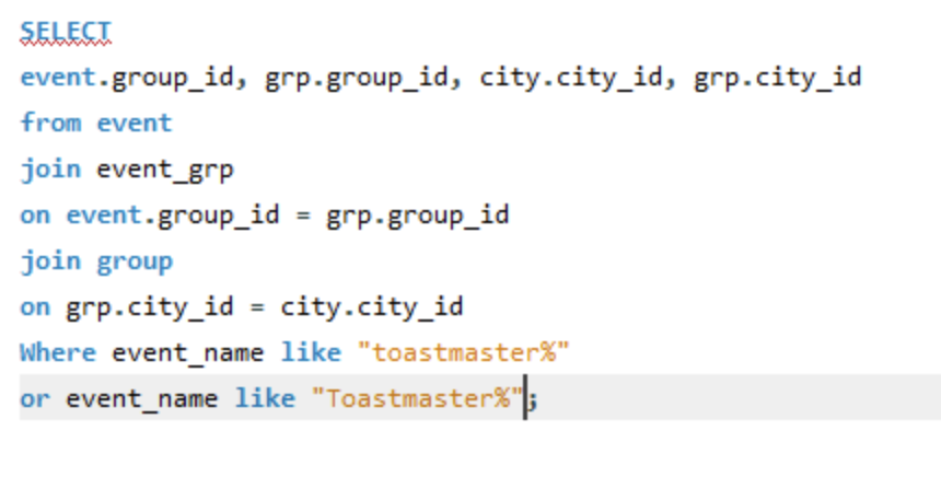 what I wrote in SQL: The ERD- - The total number of