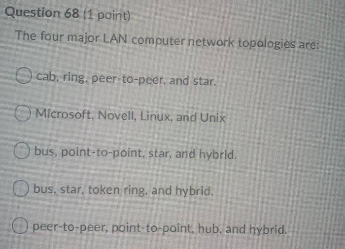 monitor. It is responsible for the transmission of bits on the physical