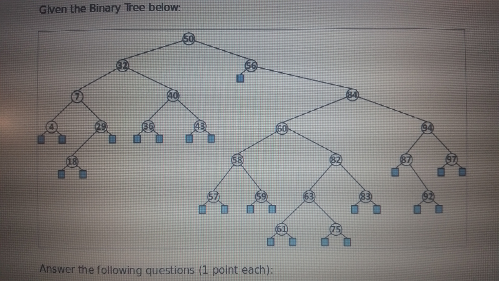 C++ homework Given the Binary Tree below: a. What is the depth