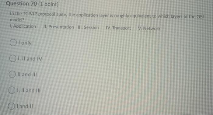 network device to network device link connection. It opens closes and manages