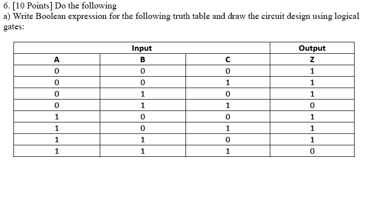  6. [10 Points] Do the following ) Write Boolean expression for