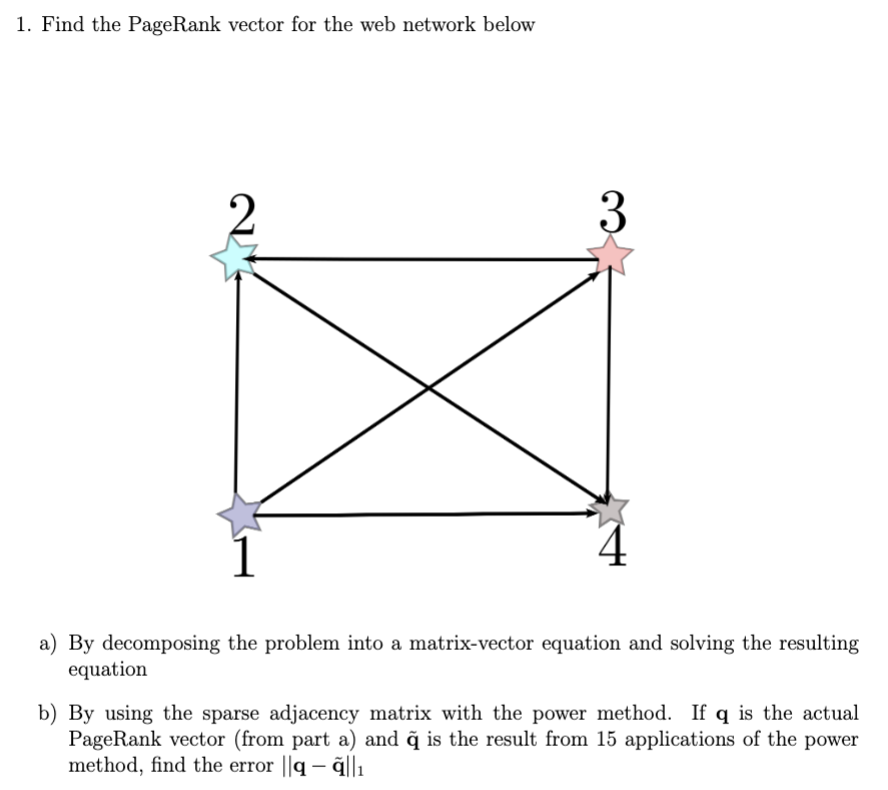 1. Find the PageRank vector for the web network below a)