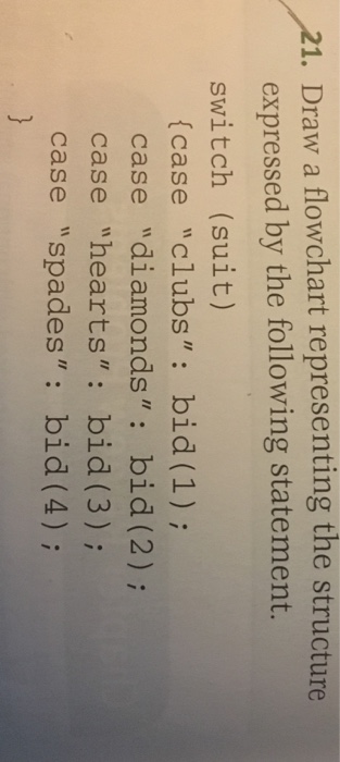  21. Draw a flowchart representing the structure expressed by the following