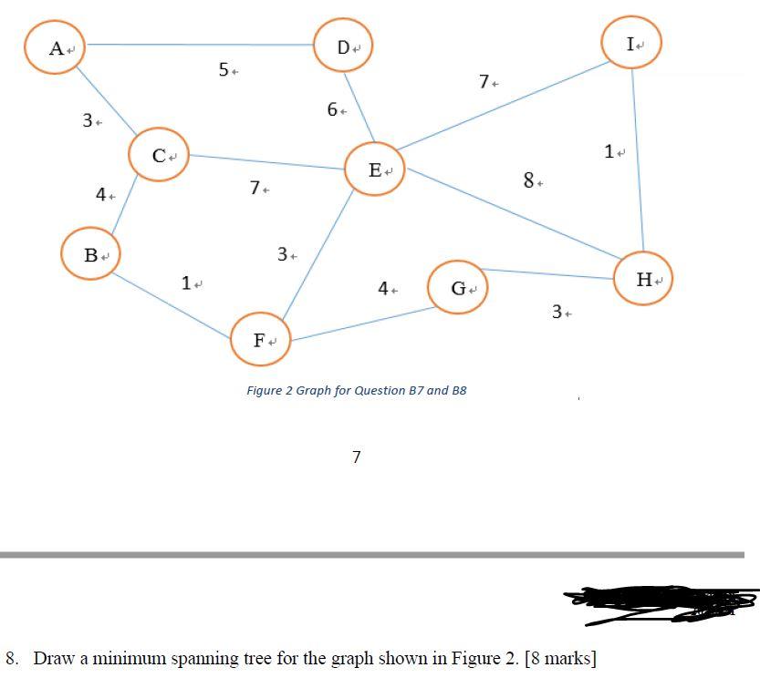  A. D. I 5+ 7+ 6+ 3. 11 E- t 4