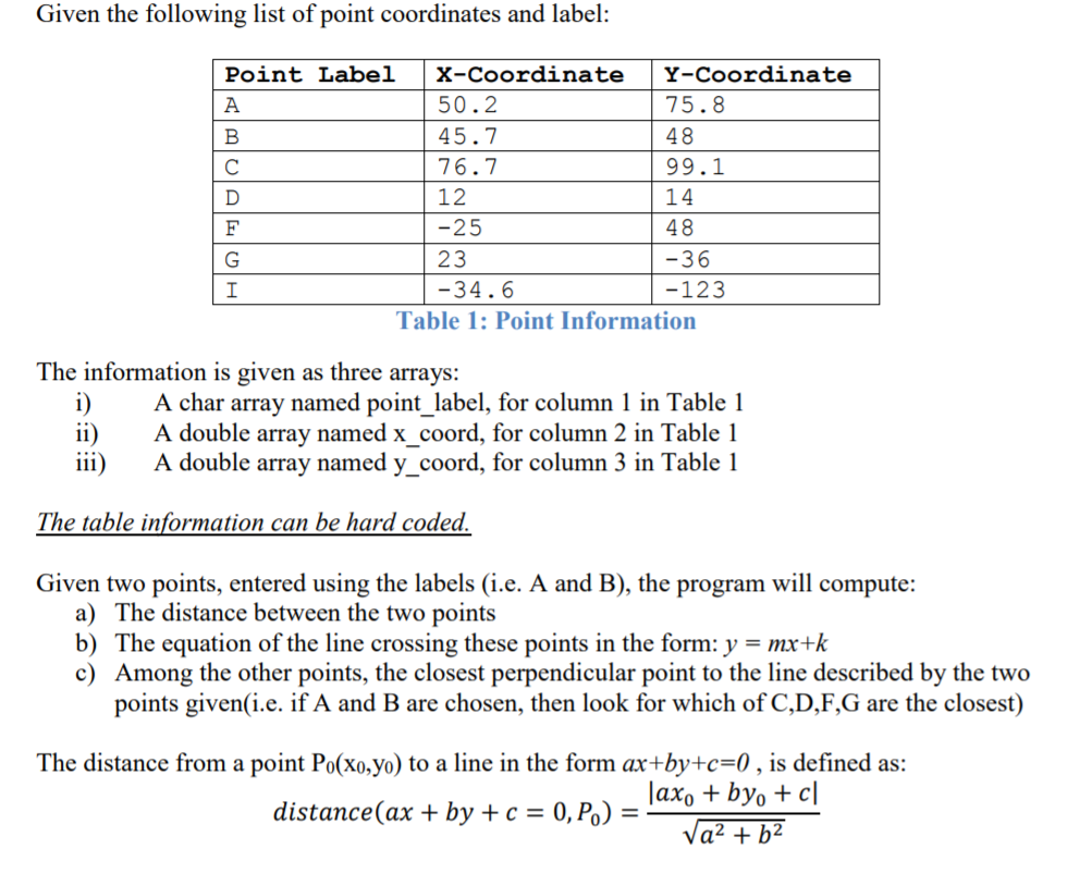 Write a small C program. Where a and b are not