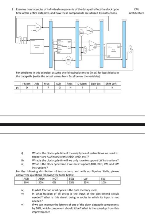 do part 6 please 2 Examine how latencies of individual components of