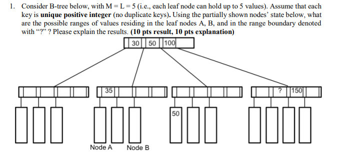  I. Consider B-tree below, with M-L-5 (i.e., each leaf node can