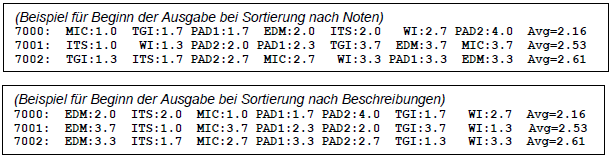 help me. Task: Your task is to create a grade management program