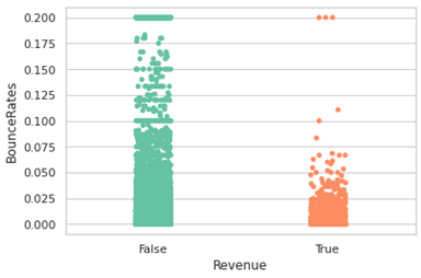 T rer T Mnn va Panelaliec urt Rev. Mnn ve RonreRatoc wrt