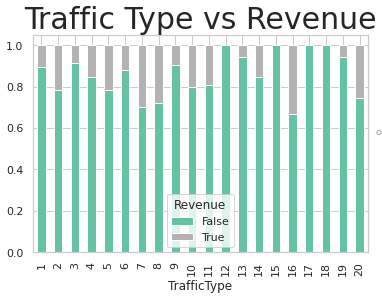 Rev. Vicitnre we RnunreRatec in rt Rev. Mnn we CwitDatar unrt Dow.