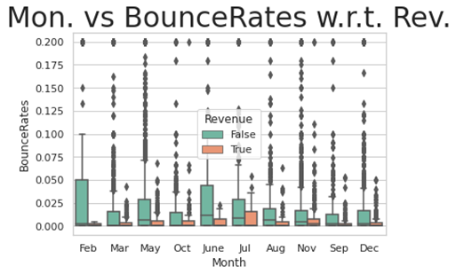 0.37 & 0.49 & 622 \\ accuracy & & & & \\