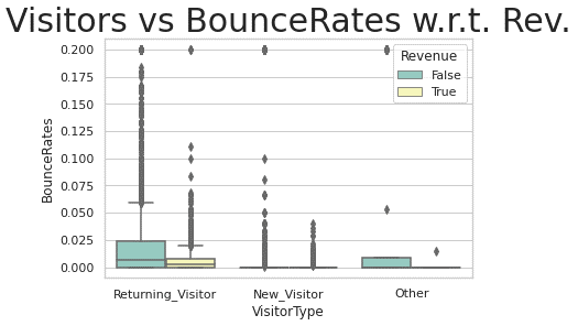 macro avg & 0.82 & 0.67 & 0.87 & 3699 \\ weighted