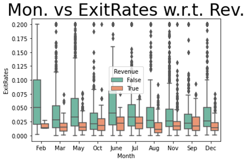avg & 0.86 & 0.87 & 0.85 & 3699 \\ \hline \end{tabular}