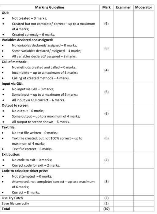 An example of the graphical user interface is shown below. You may