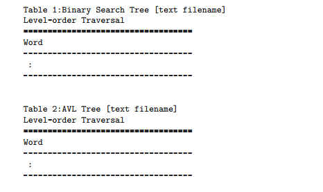Hello, I'm suppose to write a Java program using NetBeans IDE 8.2