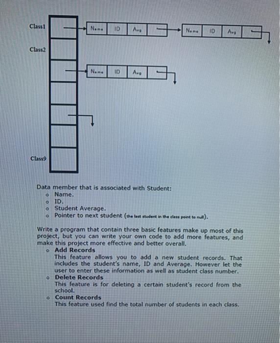 pointers and structure data C++ language Class1 NO ID AN Name ID