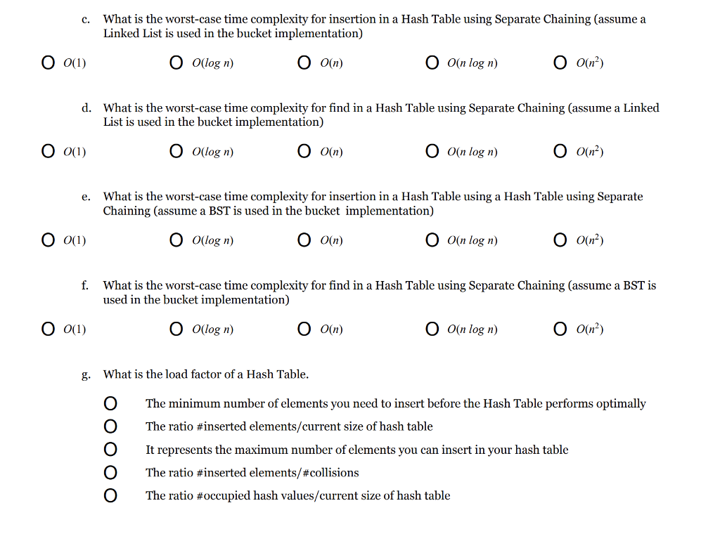 What is the worst-case time complexity for find in a Hash Table