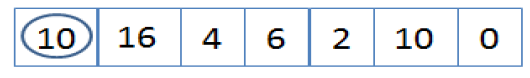 each containing an integer, like this: The rules of the game are