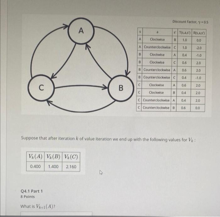 can anyone explain how to solve these problems with steps so