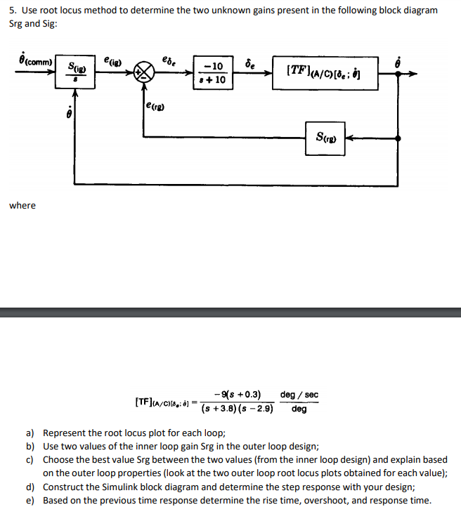  5. Use root locus method to determine the two unknown gains