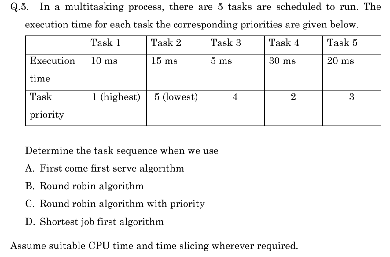  Q.5. In a multitasking process, there are 5 tasks are scheduled
