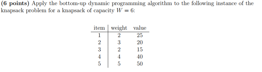  Apply the bottom-up dynamic programming algorithm to the following instance of