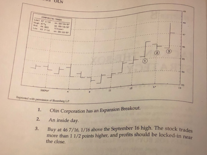 and other coding as well. JACK-IN-THE-BOX STRATEGY As I have mentioned, I