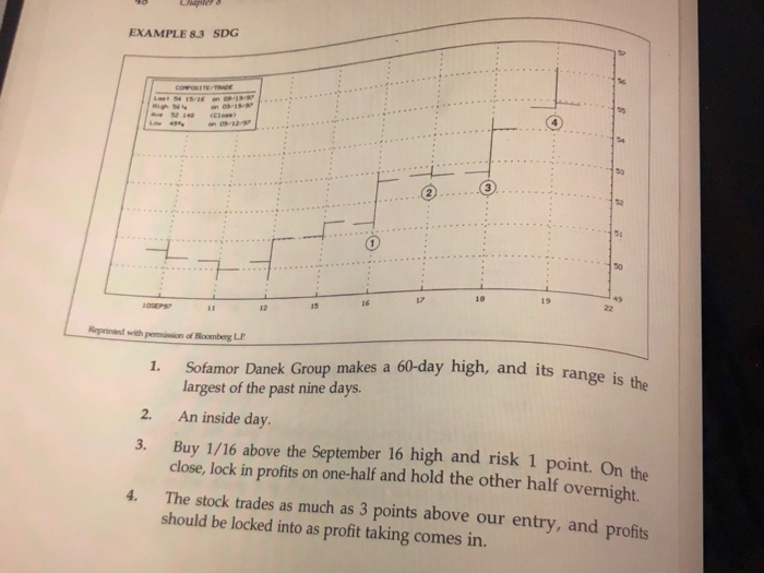this chapter, I will teach you my Jack-In-The- Box strategy. This strategy
