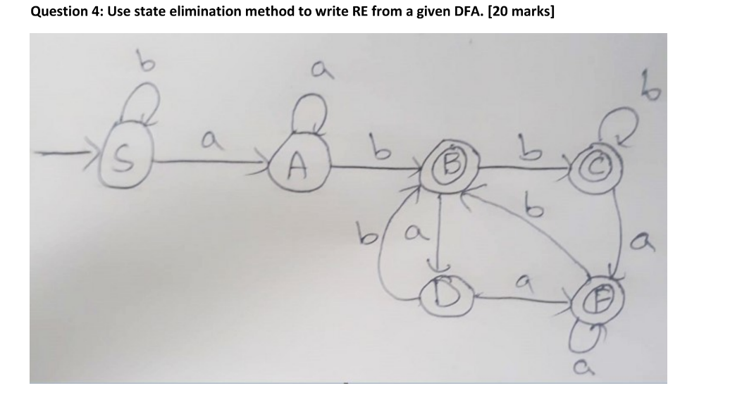  Question 4: Use state elimination method to write RE from a