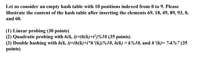  Let us consider an empty hash table with 10 positions indexed