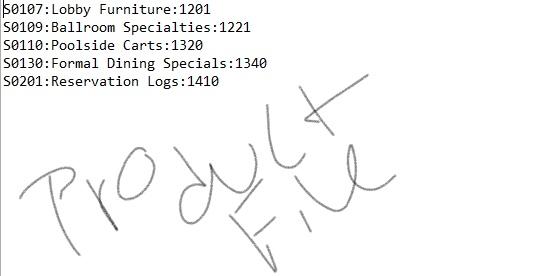 have so far is: join -a2 -e "No Vendor" -1 Currently stuck