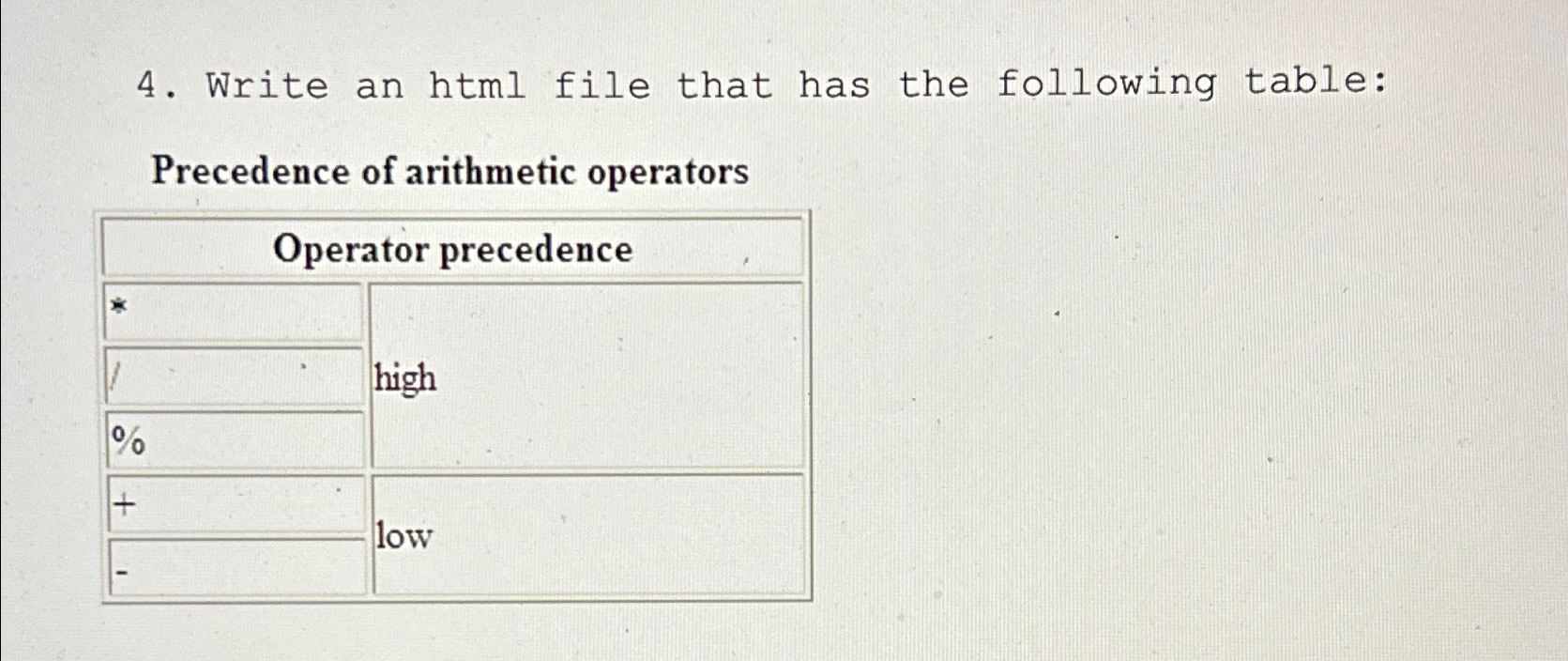 Write an html file that has the following table: Precedence of