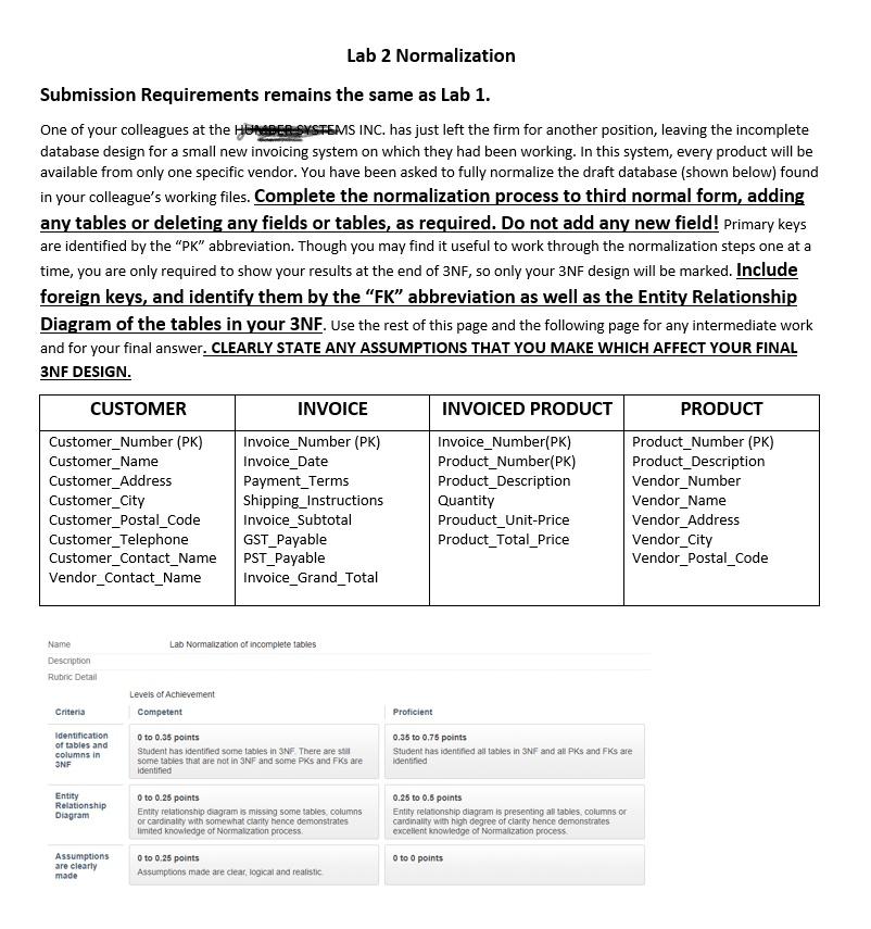 Lab 2 Normalization Submission Requirements remains the same as Lab 1.