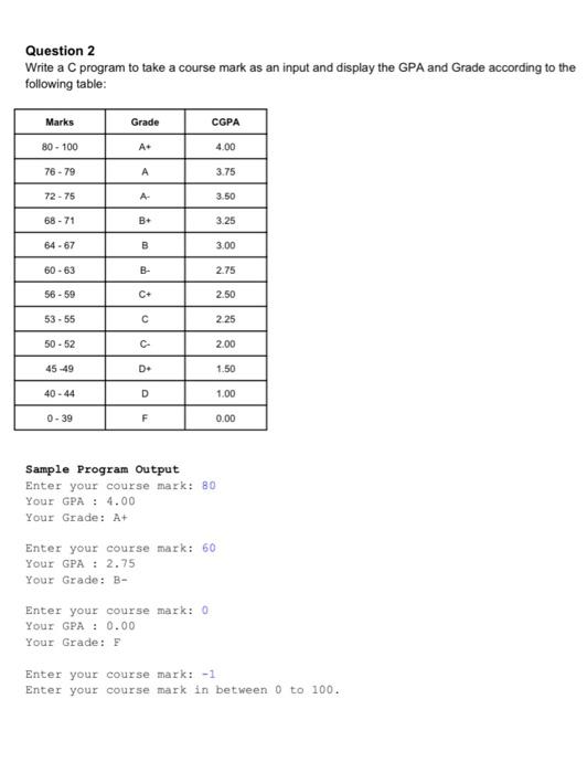 Problem Set 1 last week to draw a Christmas tree when user