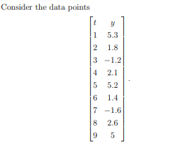  Consider the data points + y 1 5.3 1.8 2 3
