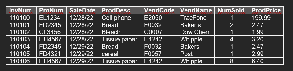 image text in transcribed