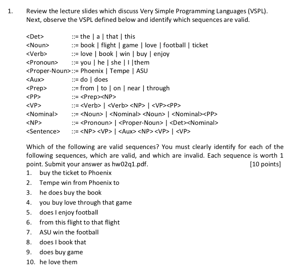 1. Review the lecture slides which discuss Very Simple Programming Languages