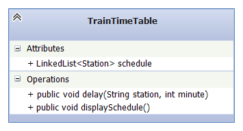  Please do this in java [40 marks] A train timetable for