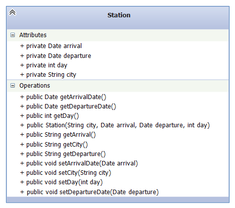 a train travelling between Vancouver and Toronto is given below. Station Arrival