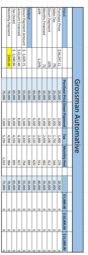  one question three parts A)Enter the reference to the Monthly Payment