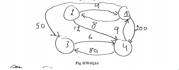 Trace the execution of the Floyd-Marshall algorithm for finding all pairs shortest