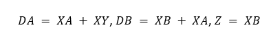 Q.1 A sequential circuit with two D flip-flops A and B, two