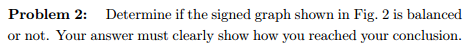  Problem 2: Determine if the signed graph shown in Fig. 2