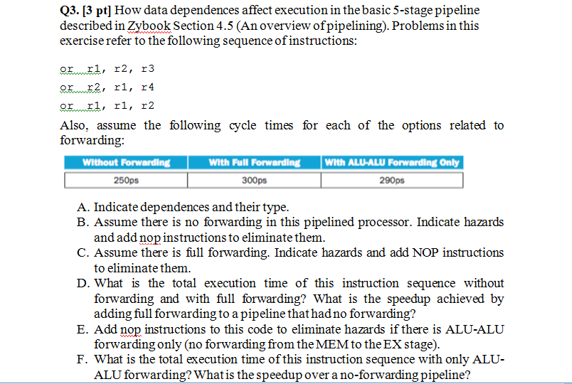  Q3. [3 pt] How data dependences affect execution in the basic