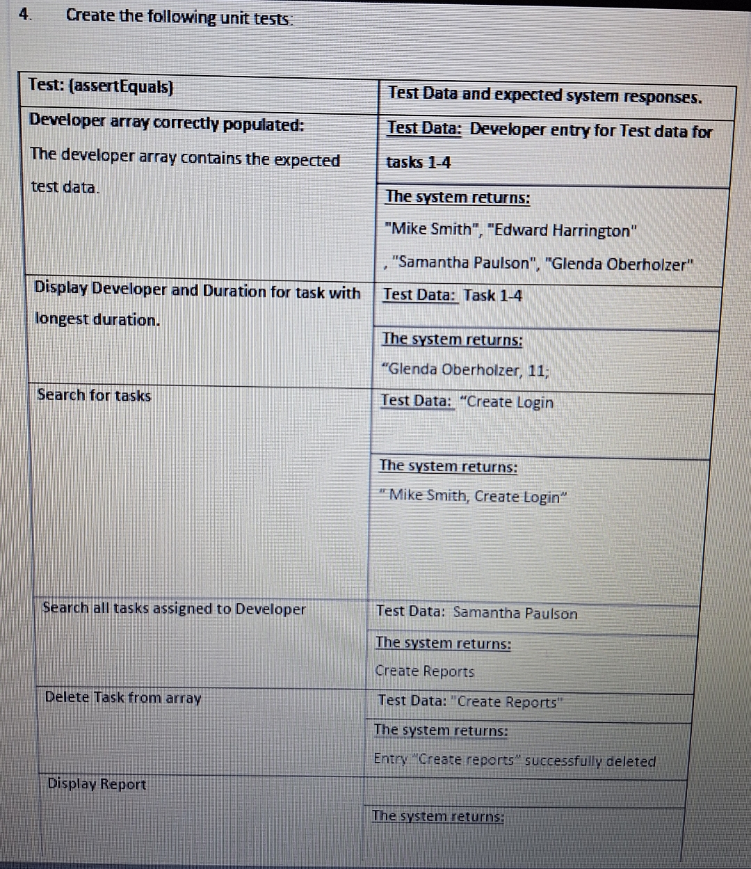  please can you help me do this part using java and